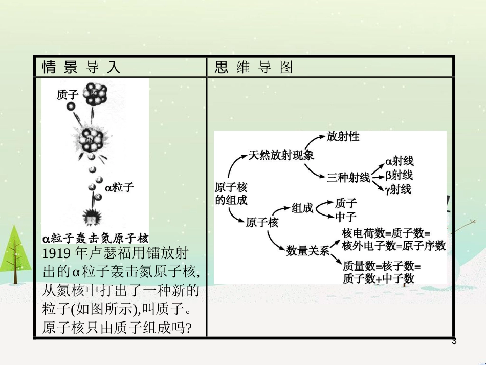 高中地理 1.1 地球的宇宙环境课件 湘教版必修1 (65)_第3页