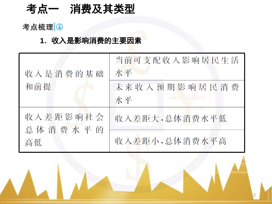 高中语文 异彩纷呈 千姿百态 传记体类举隅 启功传奇课件 苏教版选修《传记选读》 (310)_第3页