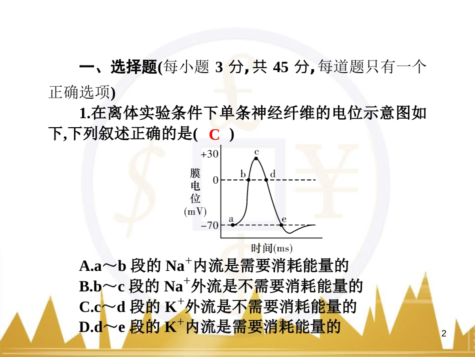 九年级化学上册 绪言 化学使世界变得更加绚丽多彩课件 （新版）新人教版 (20)_第2页