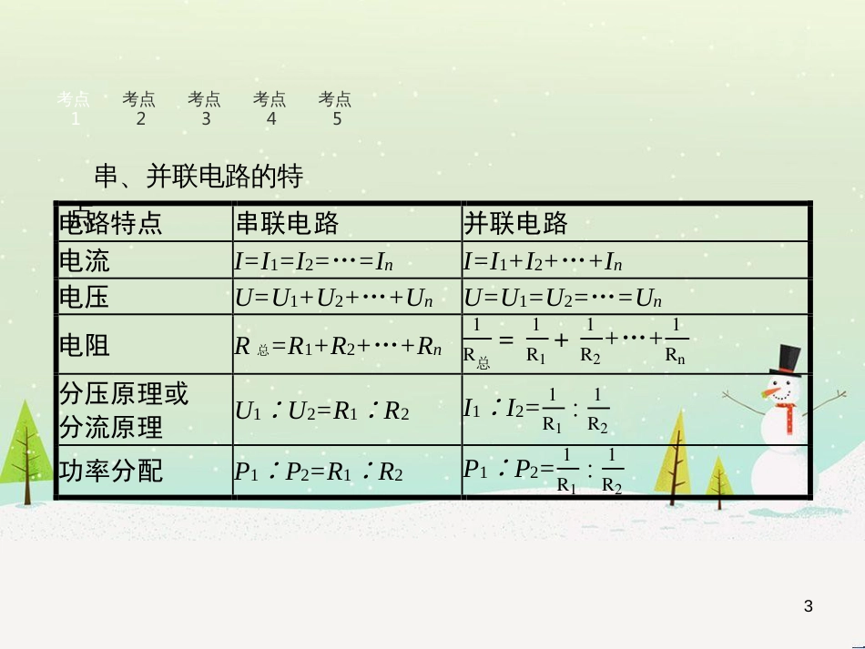 高考物理总复习 第1章 运动的描述 1 描述运动的几个物理量课件 (96)_第3页