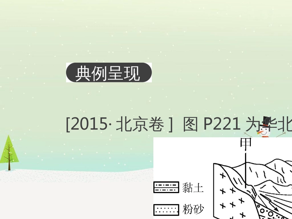 高考地理二轮总复习 微专题1 地理位置课件 (750)_第2页