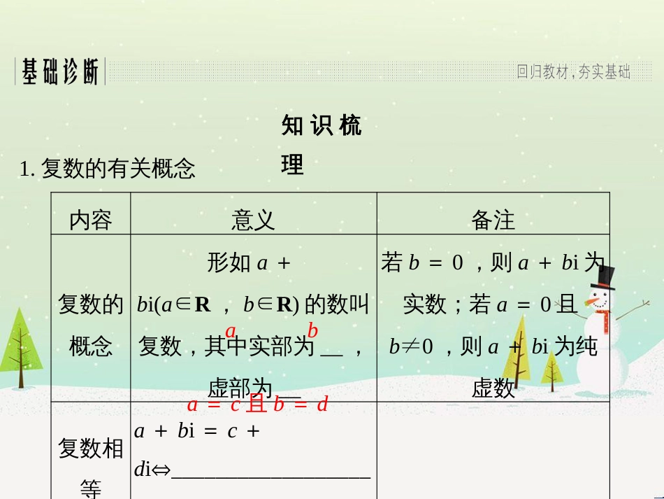 高考地理二轮复习 考前增分策略1 选择题分类解答策略课件 (36)_第3页