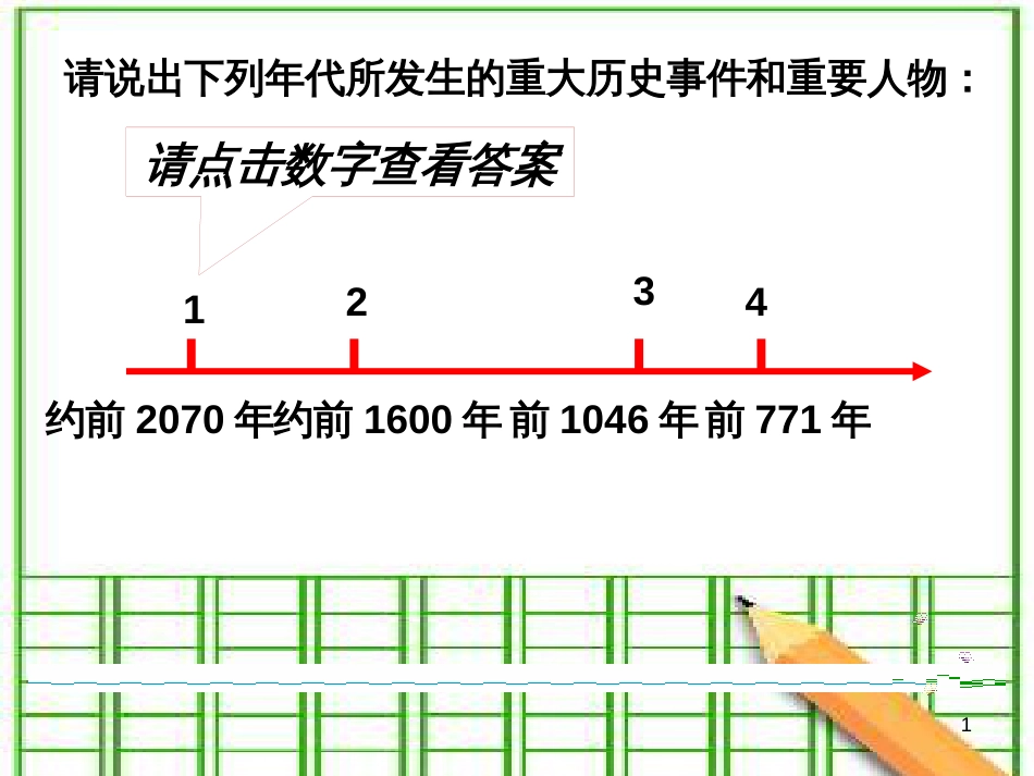 七年级历史上册 第二单元 国家的产生和社会变革小结课件 新人教版_第1页