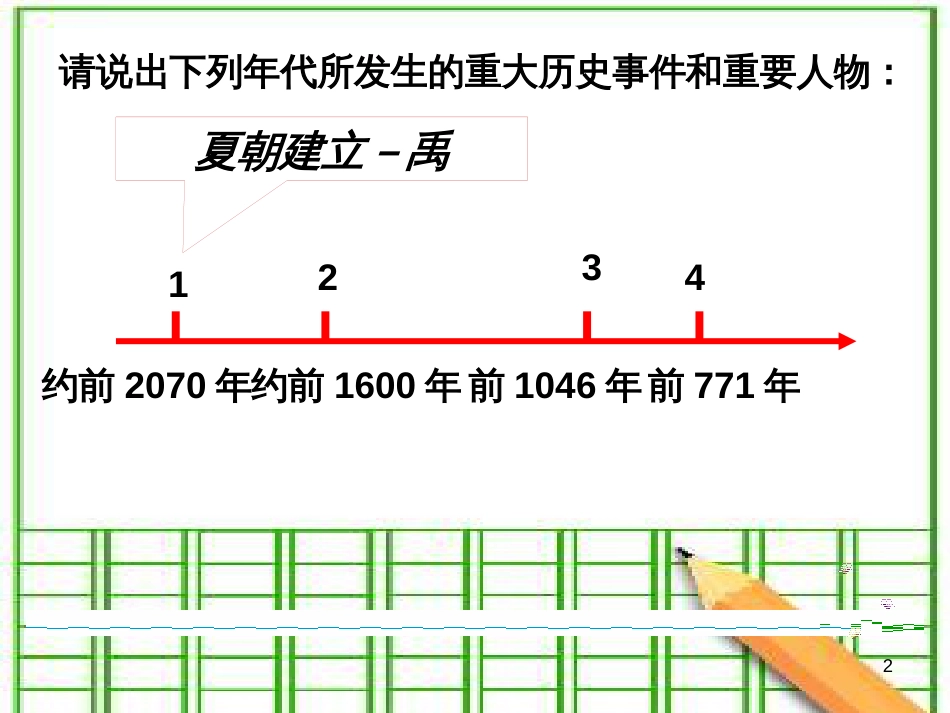 七年级历史上册 第二单元 国家的产生和社会变革小结课件 新人教版_第2页