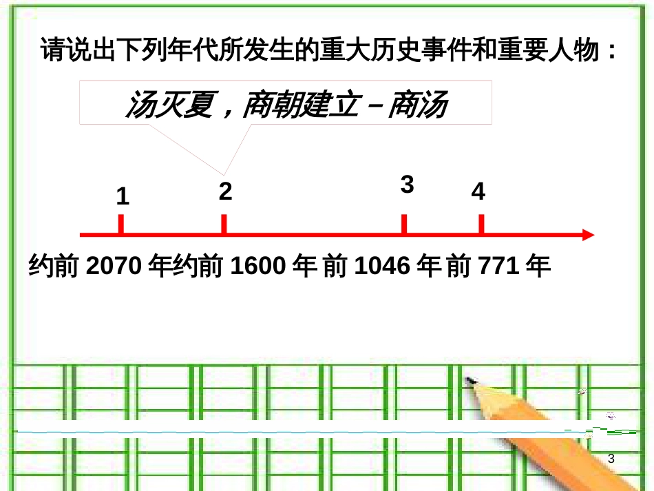 七年级历史上册 第二单元 国家的产生和社会变革小结课件 新人教版_第3页