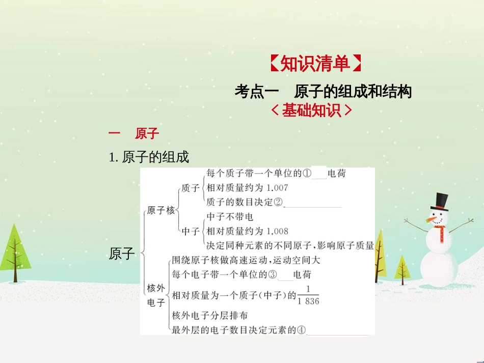 高考地理二轮总复习 微专题1 地理位置课件 (692)_第2页