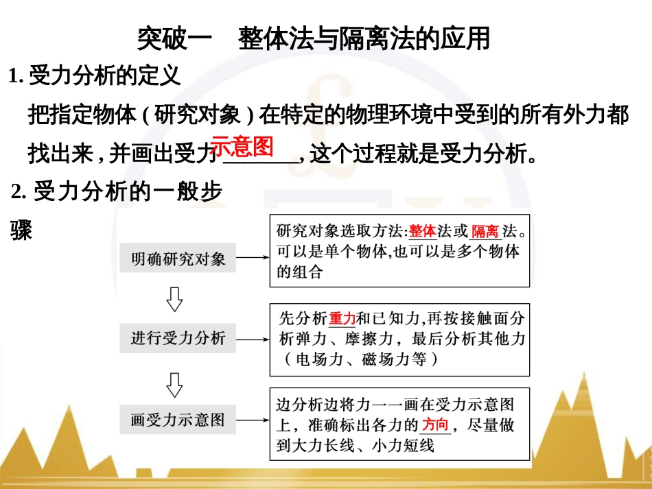 高考物理一轮复习 热学 基础课时3 热力学第一定律与能量守恒定律课件（选修3-3） (9)_第2页