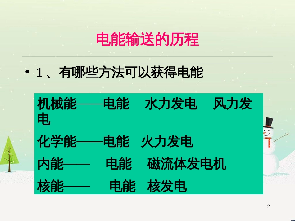 高考物理一轮复习 波的形成与传播课件 (42)_第2页