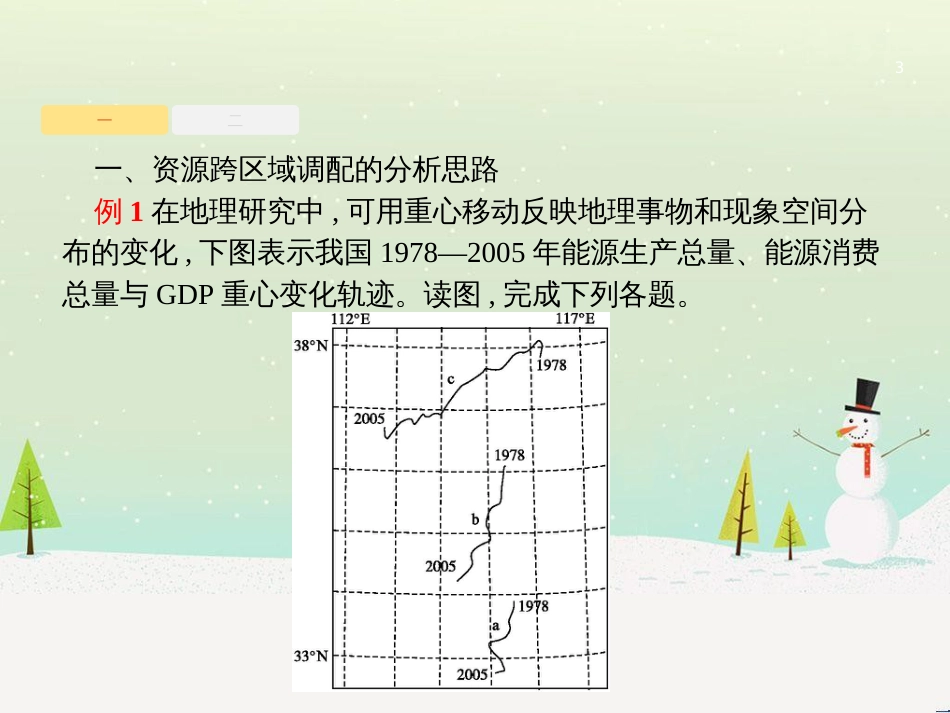 高考地理二轮复习 考前增分策略1 选择题分类解答策略课件 (107)_第3页