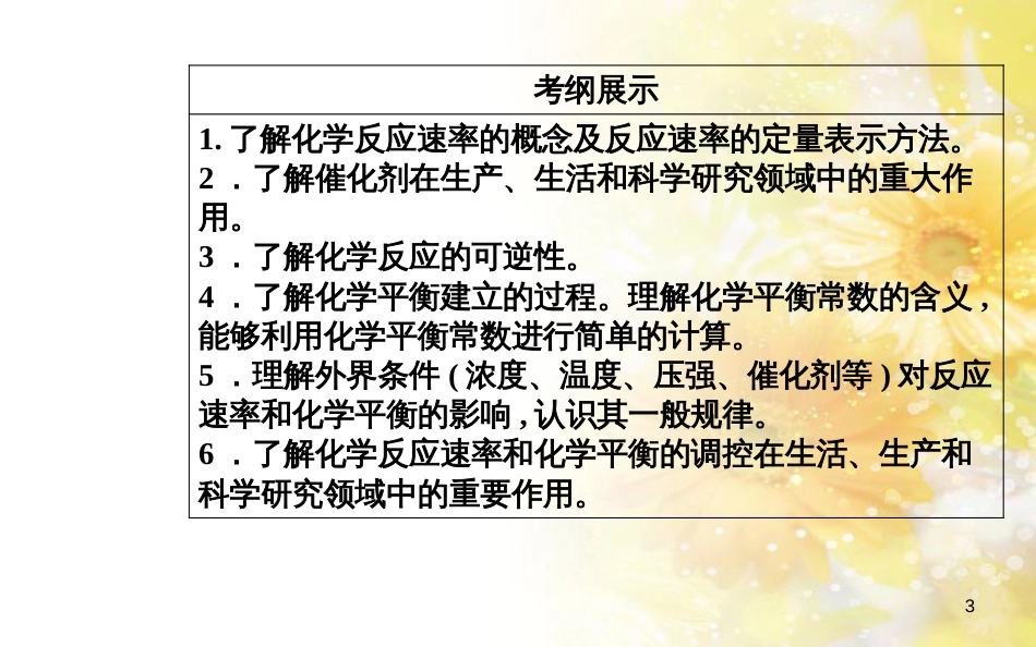 中考数学总复习 专题一 图表信息课件 新人教版 (52)_第3页