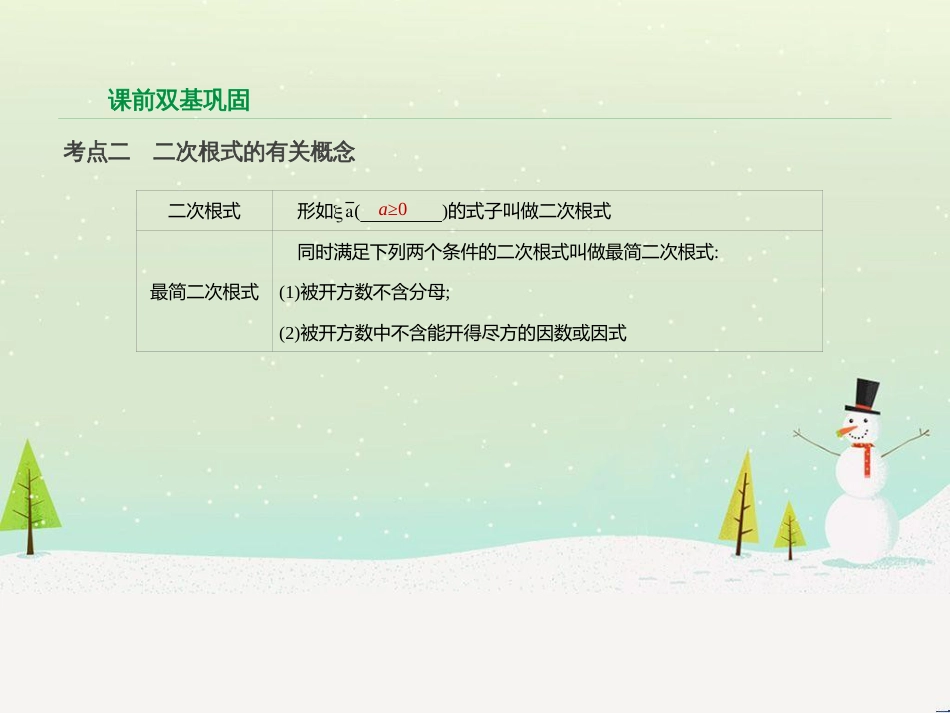 高考数学二轮复习 第一部分 数学方法、思想指导 第1讲 选择题、填空题的解法课件 理 (154)_第3页