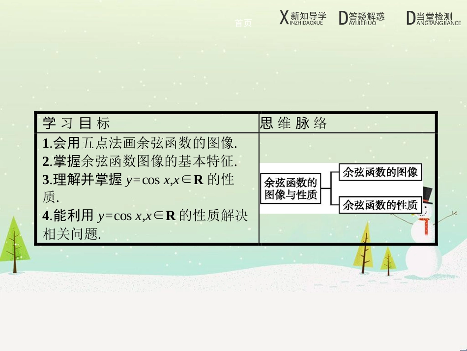高中地理 1.1 地球的宇宙环境课件 湘教版必修1 (208)_第2页