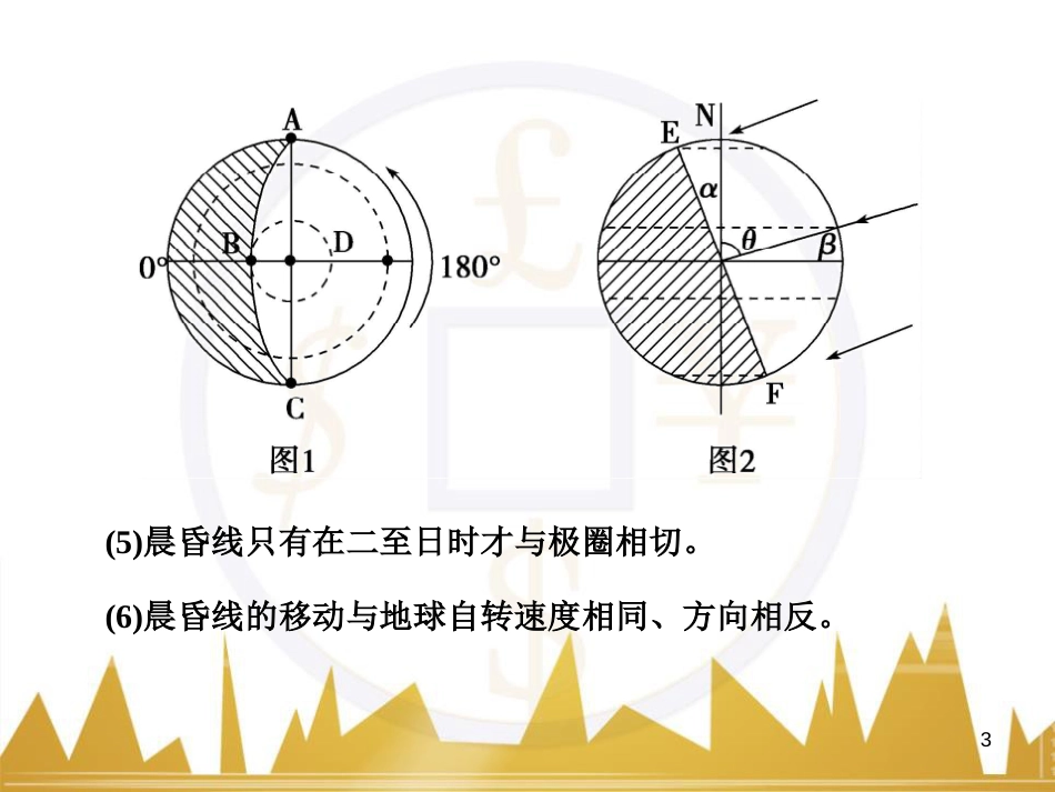 高考语文复习 作文技法点拨 4 议论文论证方法课件 (36)_第3页