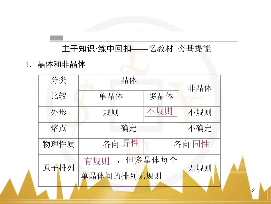 高考物理一轮复习 专题一 力与直线运动课件 (210)_第2页