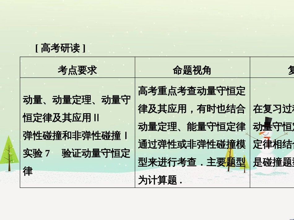 高考地理大一轮复习 第十八章 世界地理 第二节 世界主要地区课件 新人教版 (77)_第2页