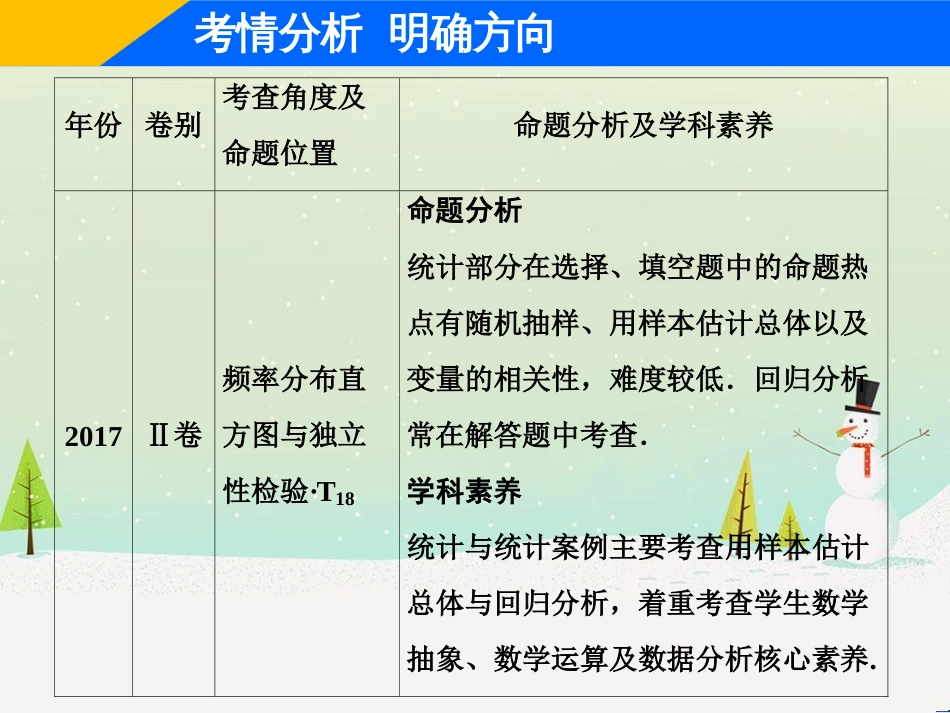 高考地理二轮总复习 微专题1 地理位置课件 (421)_第3页