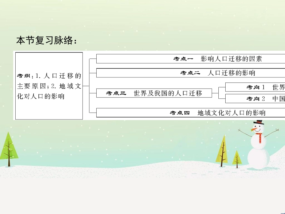 高考地理一轮复习 第1章 宇宙中的地球（含地球和地图）第1节 地球与地球仪课件 湘教版 (110)_第3页