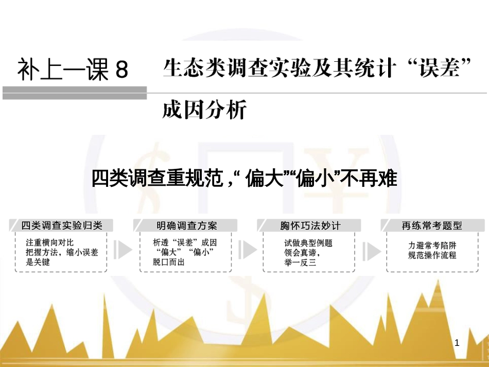 高考语文一轮总复习 第6部分 写作 专题十七 记叙文写作训练（一）记叙文体编写提纲训练课件 (8)_第1页