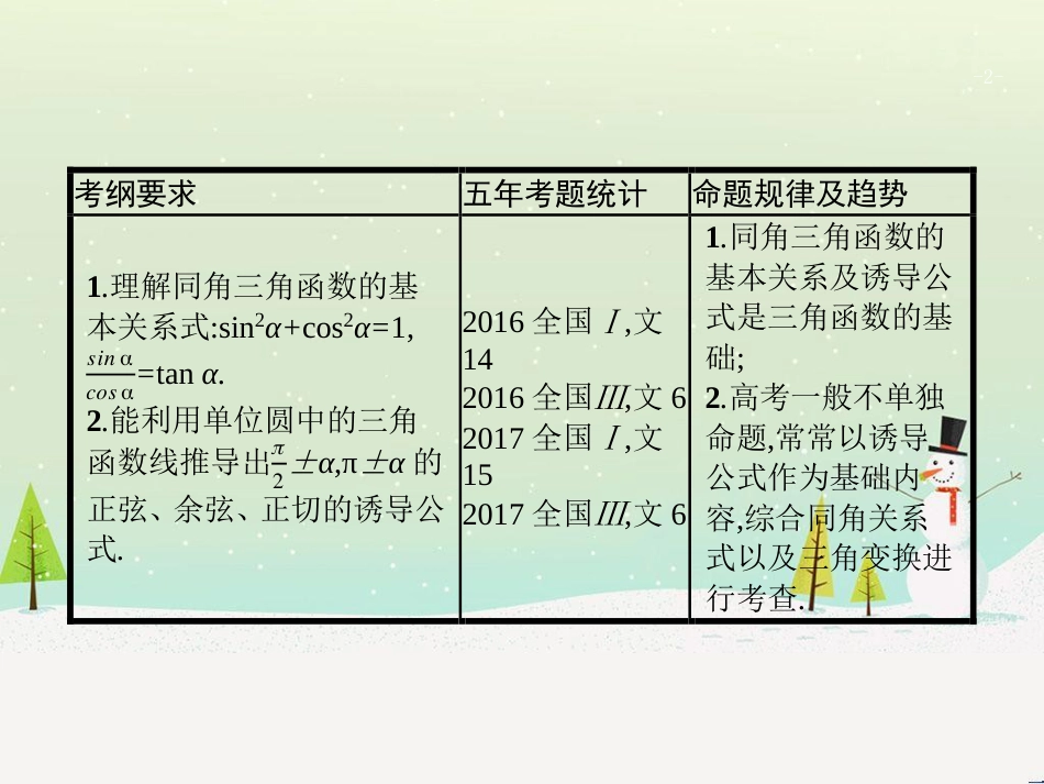 高考数学一轮复习 1.1 集合的概念与运算课件 文 (38)_第2页