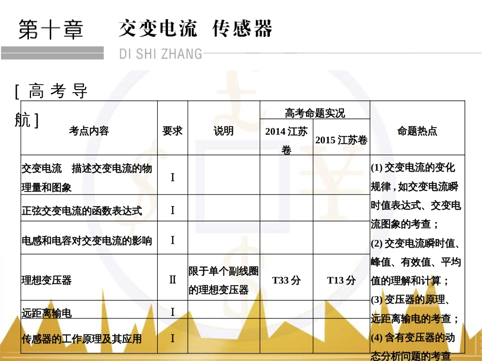 高考物理一轮复习 热学 基础课时3 热力学第一定律与能量守恒定律课件（选修3-3） (35)_第1页