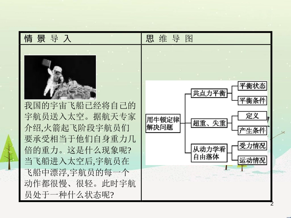 高中地理 1.1 地球的宇宙环境课件 湘教版必修1 (127)_第2页