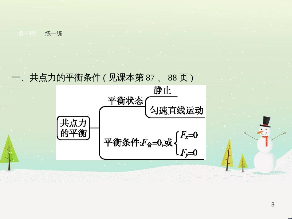 高中地理 1.1 地球的宇宙环境课件 湘教版必修1 (127)_第3页