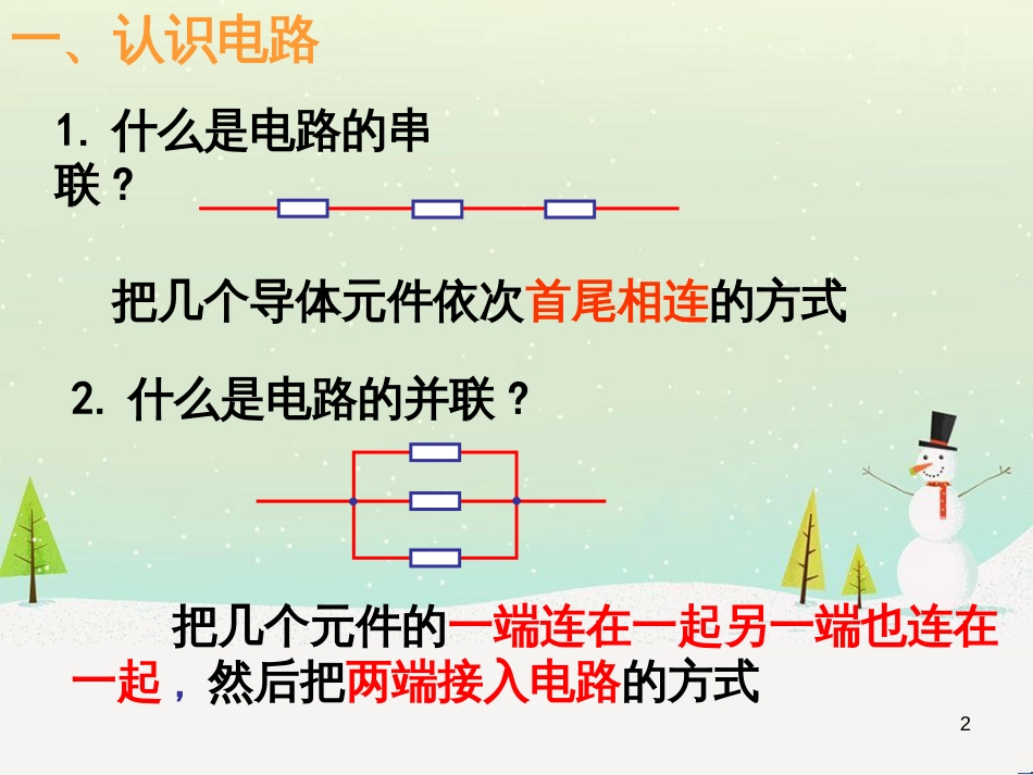 高中地理 第二章 城市与城市化 2.1 城市内部空间结构课件 新人教版必修2 (13)_第2页