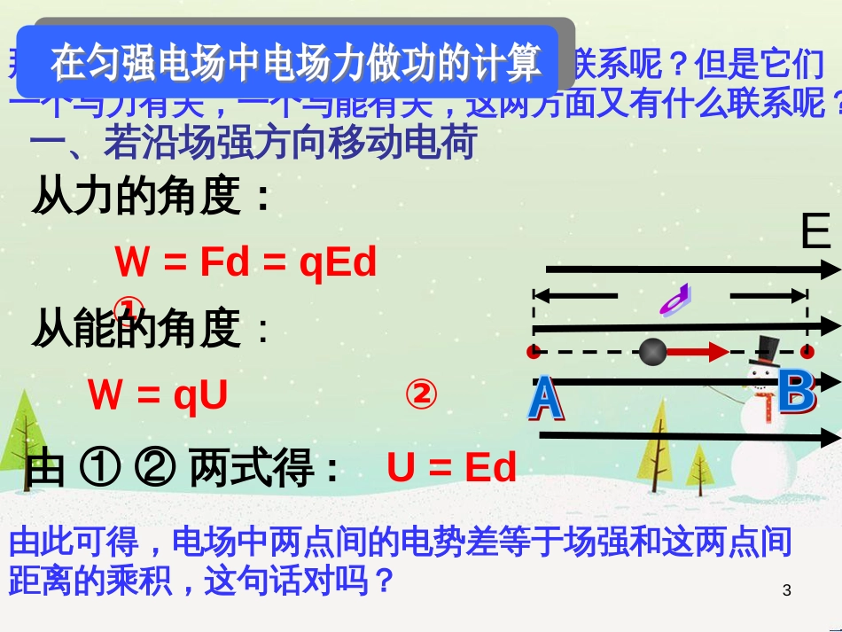 高中地理 第二章 城市与城市化 2.1 城市内部空间结构课件 新人教版必修2 (6)_第3页