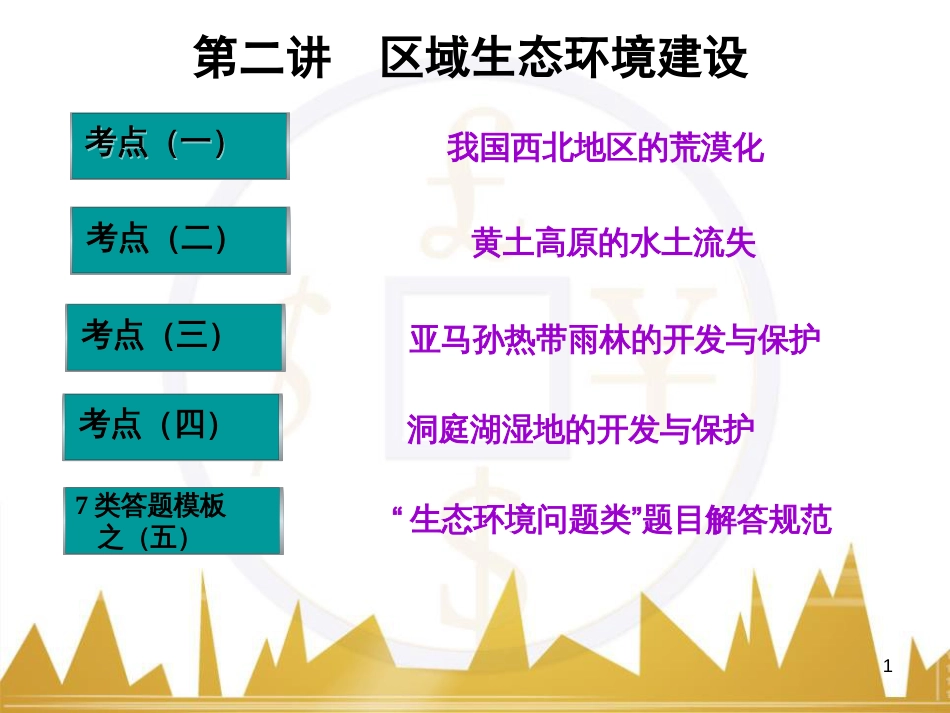 高中语文 异彩纷呈 千姿百态 传记体类举隅 启功传奇课件 苏教版选修《传记选读》 (335)_第1页