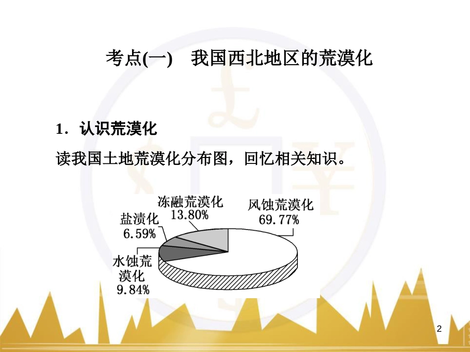 高中语文 异彩纷呈 千姿百态 传记体类举隅 启功传奇课件 苏教版选修《传记选读》 (335)_第2页