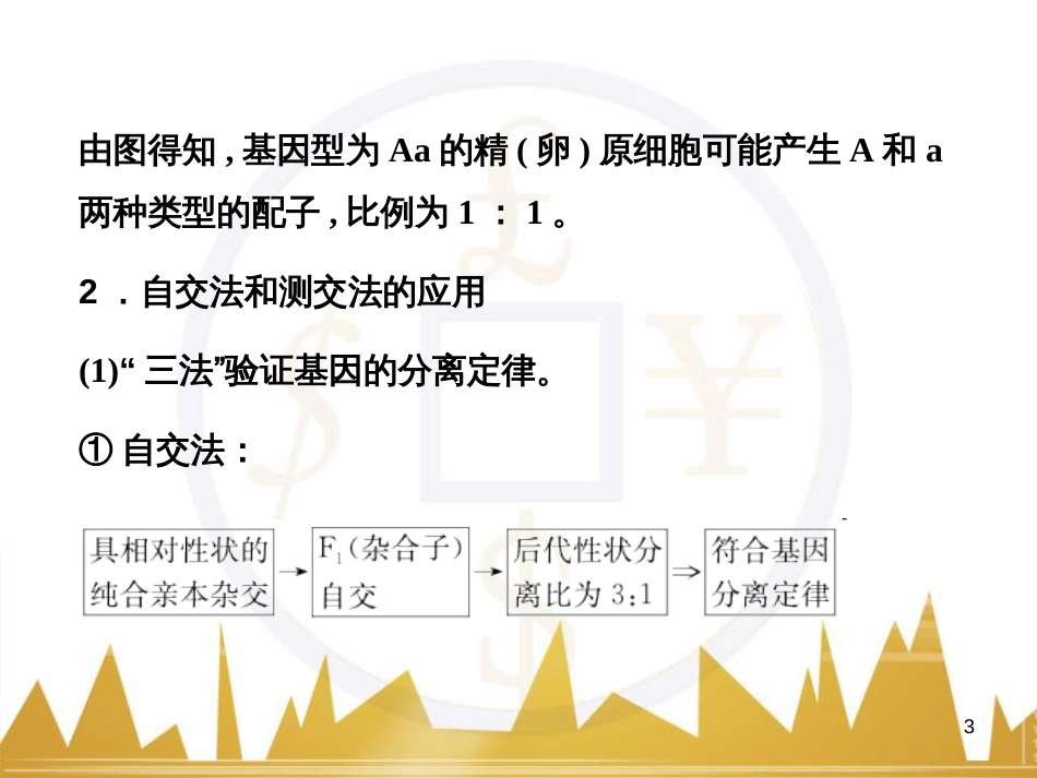高考语文复习 作文技法点拨 4 议论文论证方法课件 (130)_第3页