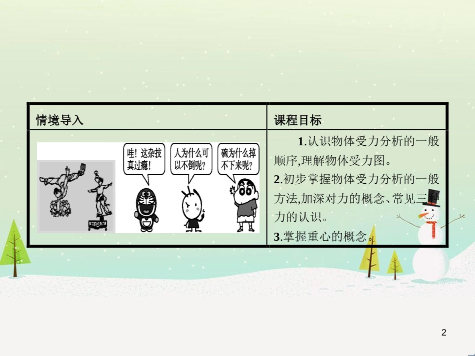 高中地理 1.1 地球的宇宙环境课件 湘教版必修1 (152)_第2页