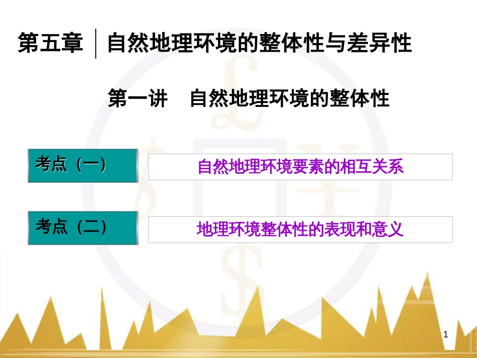 高中语文 异彩纷呈 千姿百态 传记体类举隅 启功传奇课件 苏教版选修《传记选读》 (358)_第1页