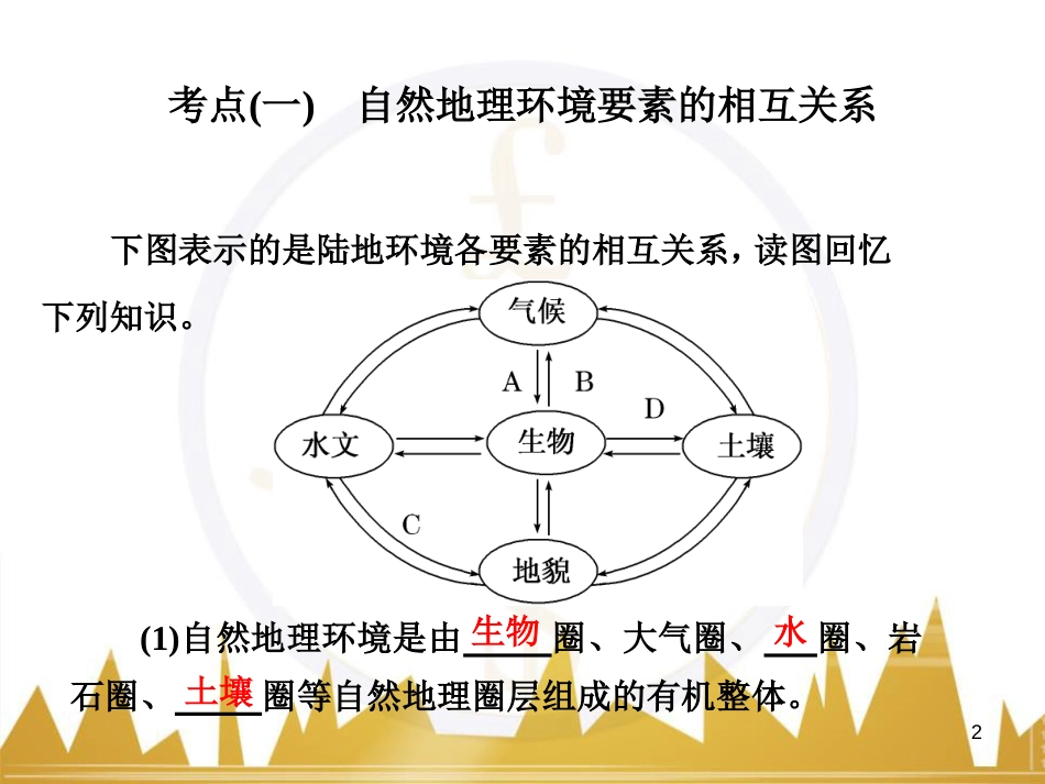 高中语文 异彩纷呈 千姿百态 传记体类举隅 启功传奇课件 苏教版选修《传记选读》 (358)_第2页