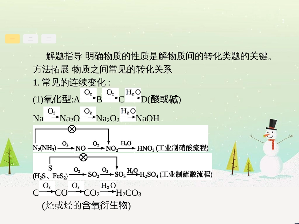 高考地理二轮复习 考前增分策略1 选择题分类解答策略课件 (80)_第3页