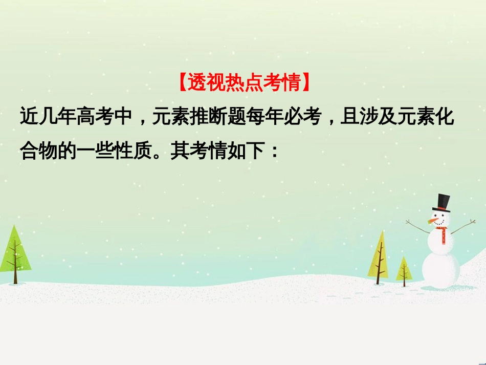 高考地理 技法点拨——气候 1 (902)_第2页