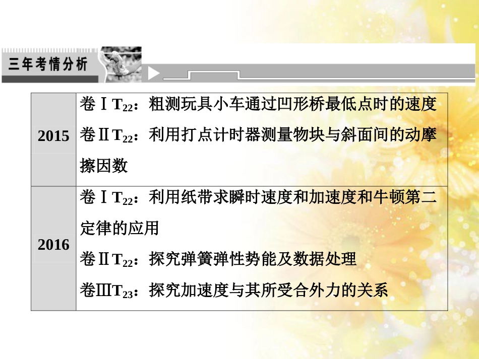 中考数学总复习 专题一 图表信息课件 新人教版 (321)_第2页