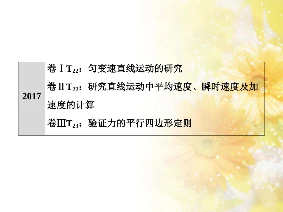 中考数学总复习 专题一 图表信息课件 新人教版 (321)_第3页
