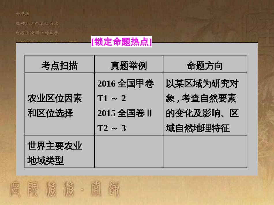 全国高考地理二轮复习（五大原理+准确分析）专题一 农业区位原理课件_第2页