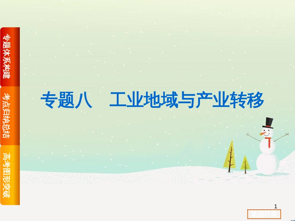 高考复习方案（全国通用）2016高考地理二轮复习 专题八 工业地域与产业转移课件_第1页