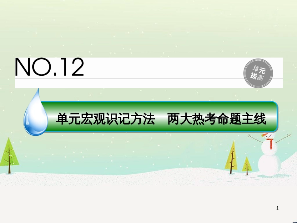高考地理 技法点拨——气候 1 (744)_第1页