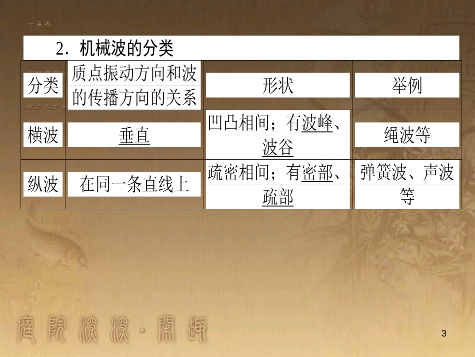 高考政治一轮复习 4.4.2 实现人生的价值课件 新人教版必修4 (73)_第3页