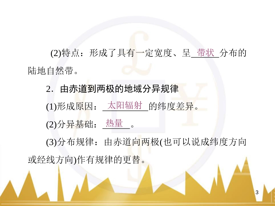 高三化学一轮总复习 有机化学基础（第4课时）高分子化合物与有机合成课件（选修5） (45)_第3页