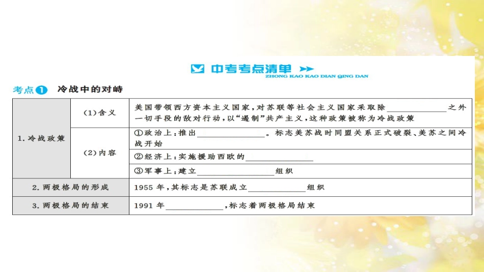 中考历史 历史专家谈中考课件 (19)_第3页