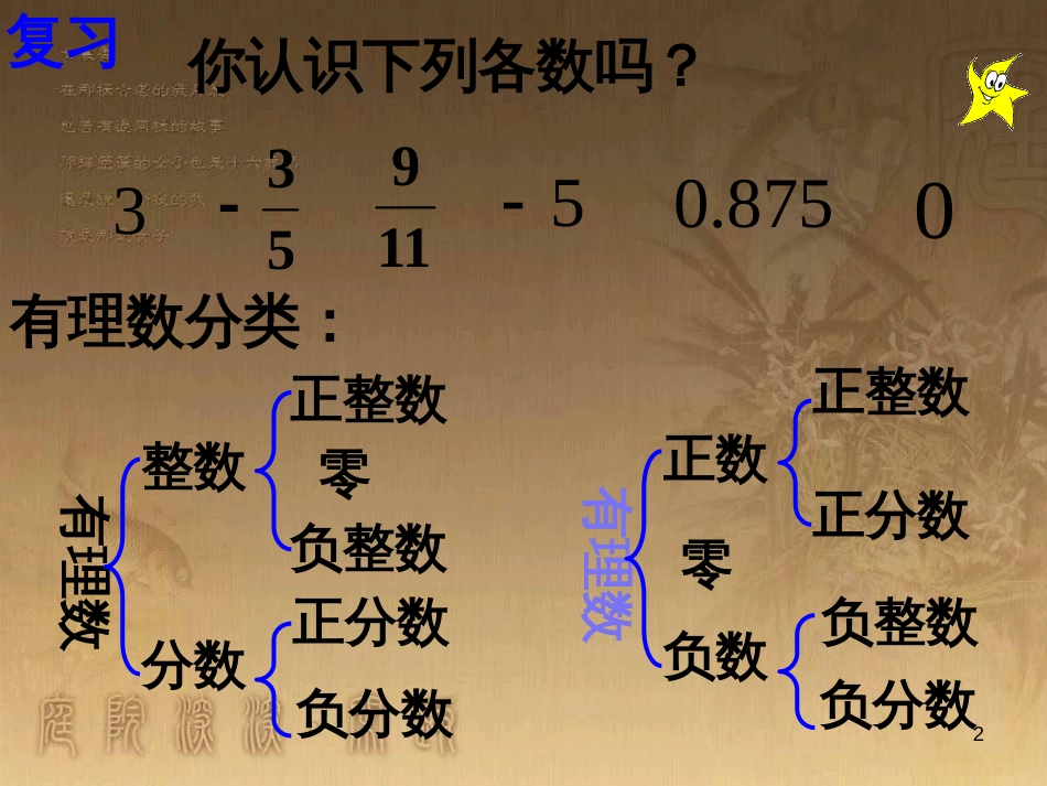 七年级数学上册 2.2 有理数与无理数素材1 （新版）苏科版_第2页