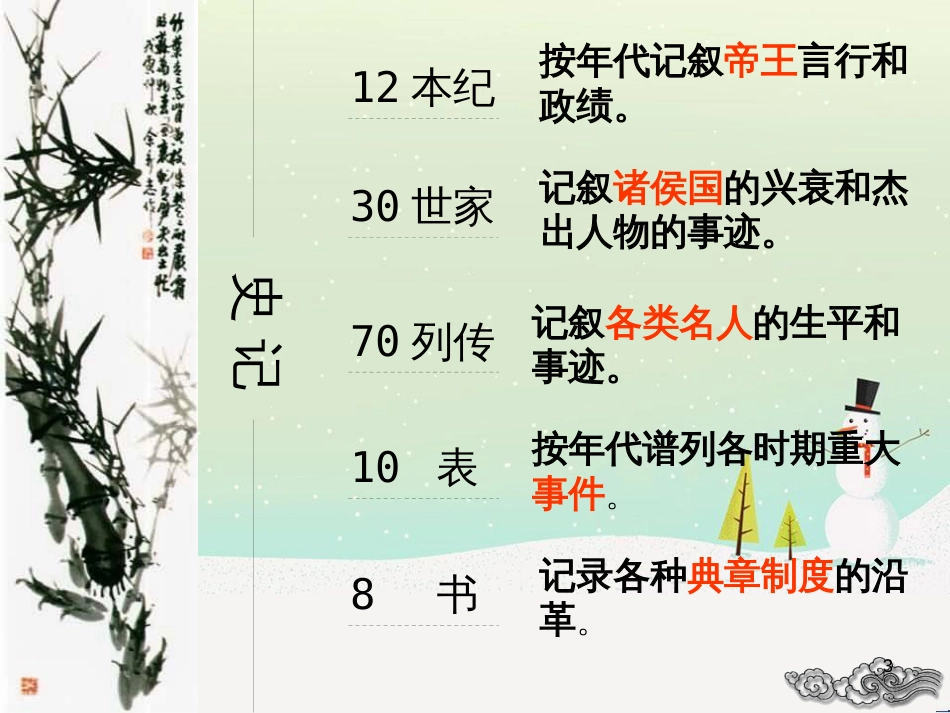 高中地理 第二章 第五节 中国江苏省工业化和城市化的探索课件 中图版必修3 (35)_第3页