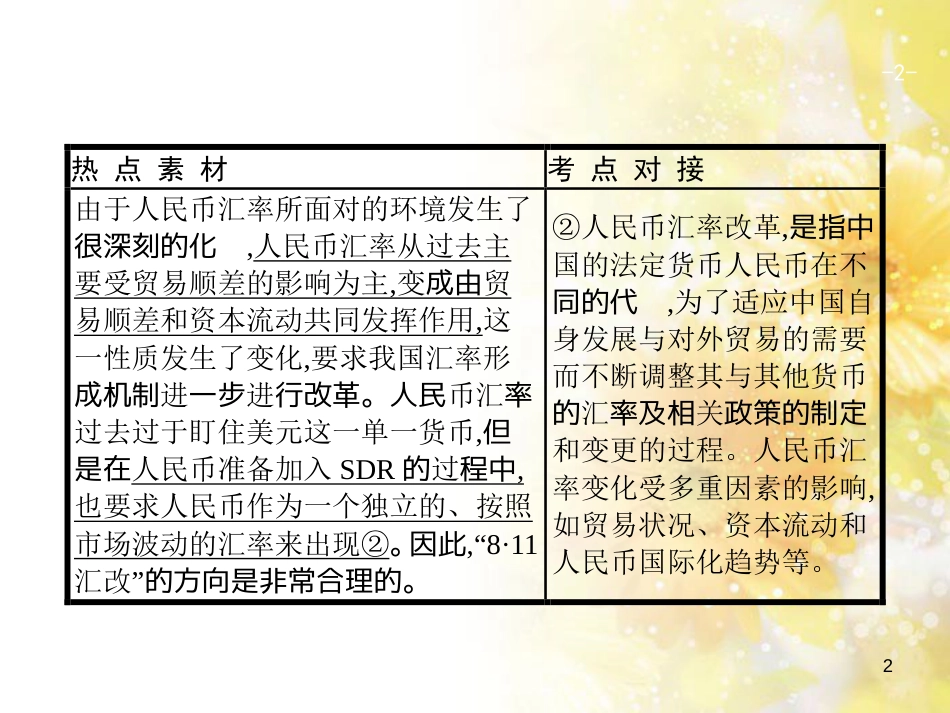 中考数学总复习 专题一 图表信息课件 新人教版 (551)_第2页