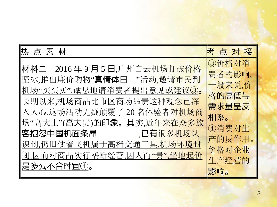 中考数学总复习 专题一 图表信息课件 新人教版 (551)_第3页