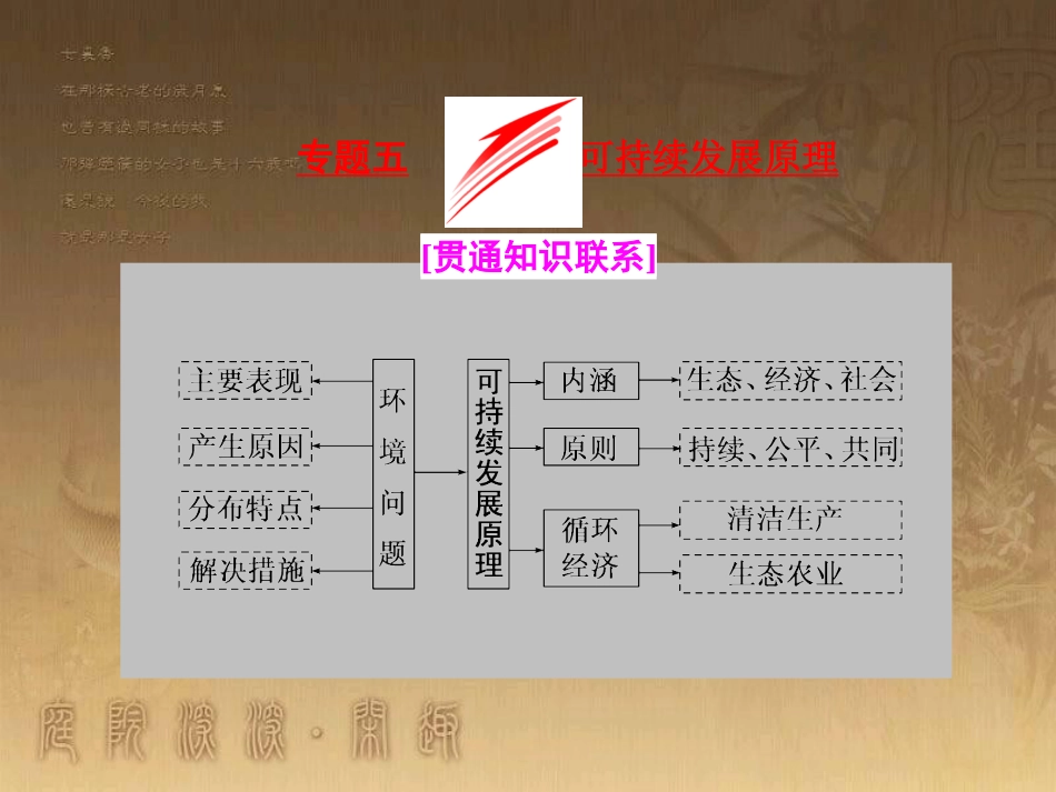 全国高考地理二轮复习（五大原理+准确分析）专题五 可持续发展原理课件_第1页