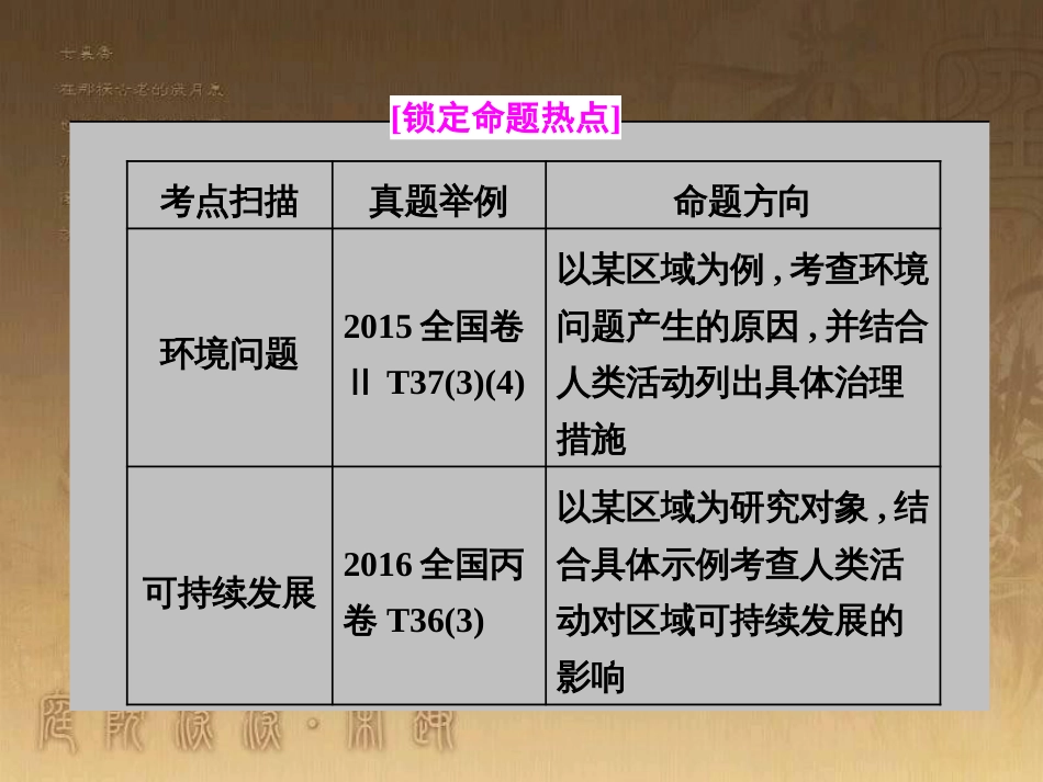 全国高考地理二轮复习（五大原理+准确分析）专题五 可持续发展原理课件_第2页